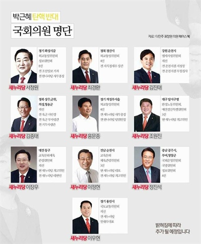 한 네티즌이 표창원 더불어민주당 의원이 올린 박근혜 대통령 탄핵 반대 명단을 토대로 인포그래픽을 만들어 공유하고 있다.