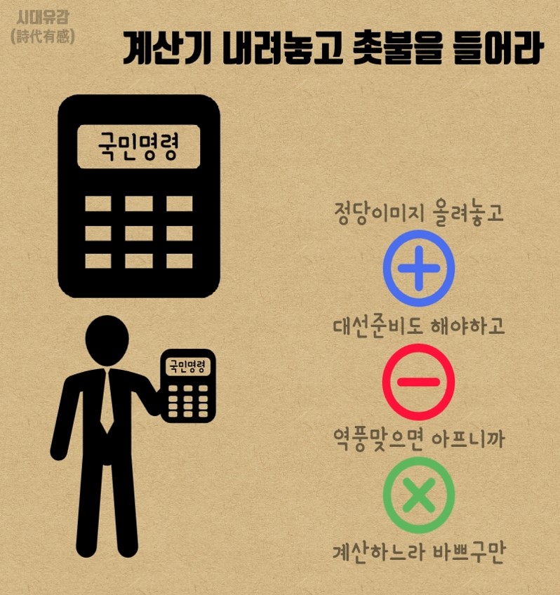 (시대유감) 어줍잖은 계산 때려치우고, 국민과 함께 촛불을 드시오.