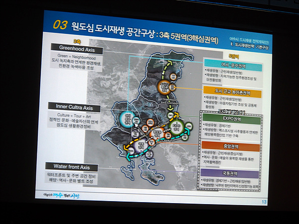 도시재생 권역을 5권역으로 나눴다. 이 중 엑스포권역, 중앙권역, 국동권역을 도시재생핵심권역으로 지정했다.