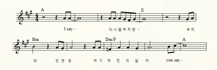  B1A4의 신곡 `거짓말이야`의 도입부 (~ 0;22초) 