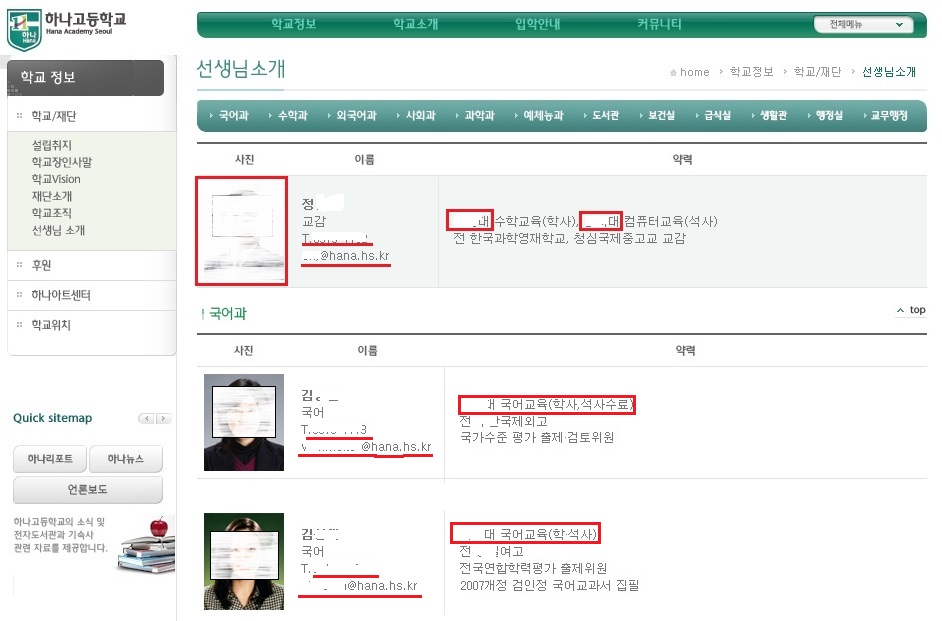  하나고 홈페이지 교사 소개란. 개교 이후 2015년까지 학교 홈페이지에 교사의 사진, 이름은 물론 민감한 개인정보인 메일, 전화번호, 심지어 졸업대학과 학력까지 올려 불특정 다수에게 공개하고 있었다. 이게 과연 교육적인가? 왜 교사들은 제대로 항의도 못하고 이를 따를 수밖에 없었을까?