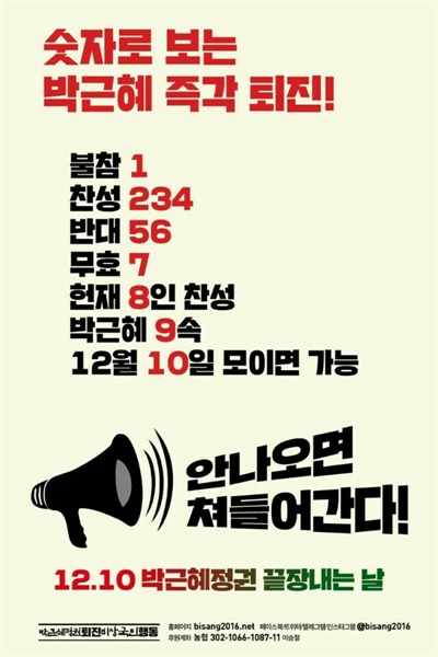 박근혜정권퇴진비상국민행동이 만든 포스터