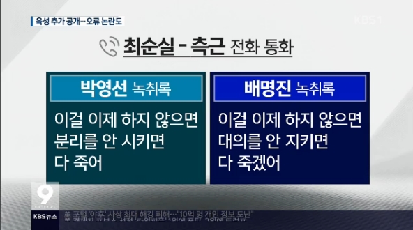 ‘최순실 녹취록 오류 가능성’ 유일하게 보도한 KBS(12/15)
