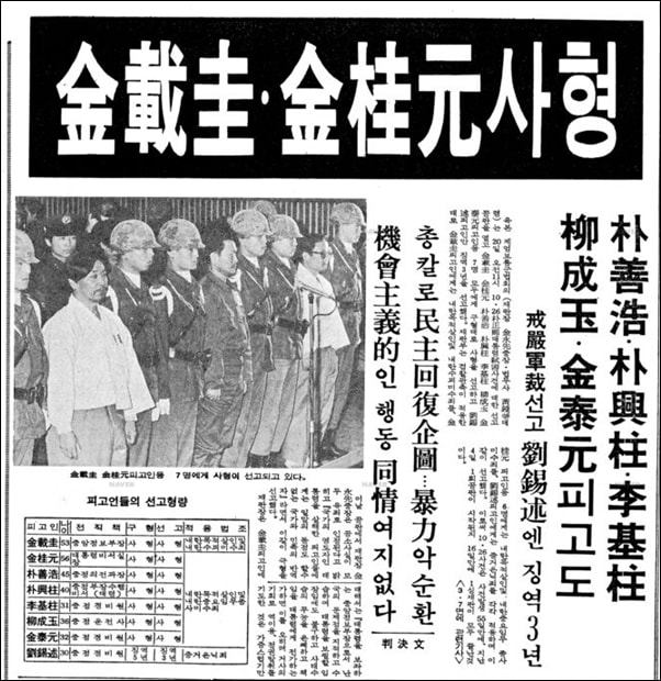 1979년 12월 20일 김재규는 사형 선고를 받았다.
