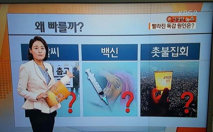 최근 여론으로부터 뭇매를 맞은 KBS <뉴스타임>의 촛불집회 관련 보도 화면. 