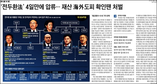 2013년 ‘전두환 추징법’ 통과로 전두환 일가의 숨겨진 재산을 압류했다고 보도한 조선일보