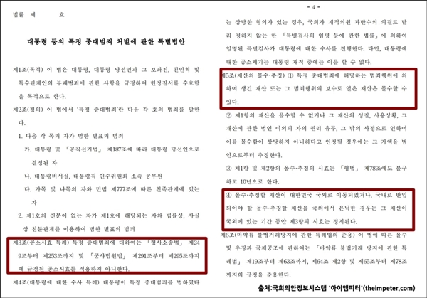 새누리당 심재철 의원이 지난 11월 23일에 제안한 ‘대통령 등의 특정 중대범죄 처벌에 관한 특별법안’