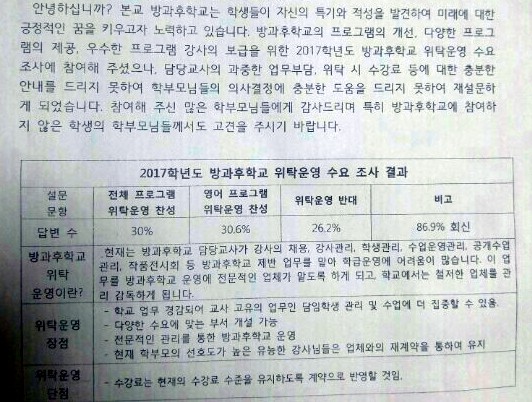 서울길원초의 방과후학교 위탁운영 학부모 설문지 가정통신문. 