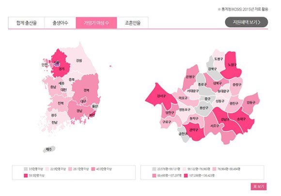 (좌)전국, (우)서울 분포