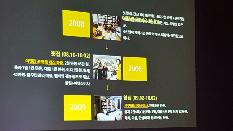 해방촌 빈집은 2008년 봄에 시작해 일년 만에 마을공동체로 확대되었다.