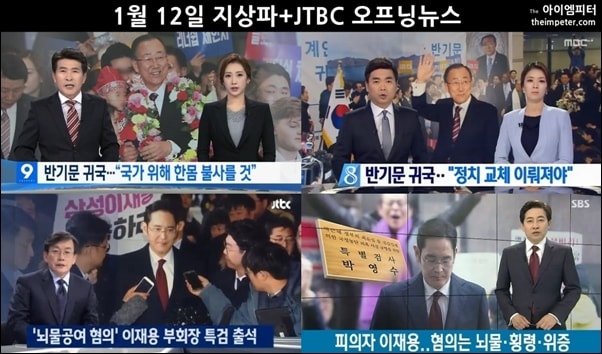 반기문 전 유엔사무총장이 귀국했던 1월 12일 지상파 3사와 JTBC 뉴스룸 오프닝 뉴스에서 첫 번째로 다룬 뉴스