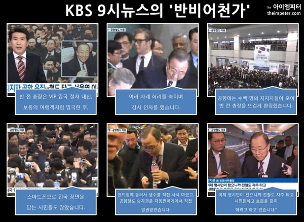 KBS의 반기문 전 총장 관련 ‘지지자 공항 운집… 철도 타고 서울역 이동’ 뉴스