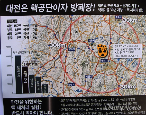 '핵재처리실험저지 30km연대'는 17일 오전 대전 유성구 덕진동에 위치한 한국원자력연구원 정문 앞에서 기자회견을 열어 '사용후핵연료 재처리실험 중단'을 촉구했다. 사진은 30km연대 홍보물 일부.