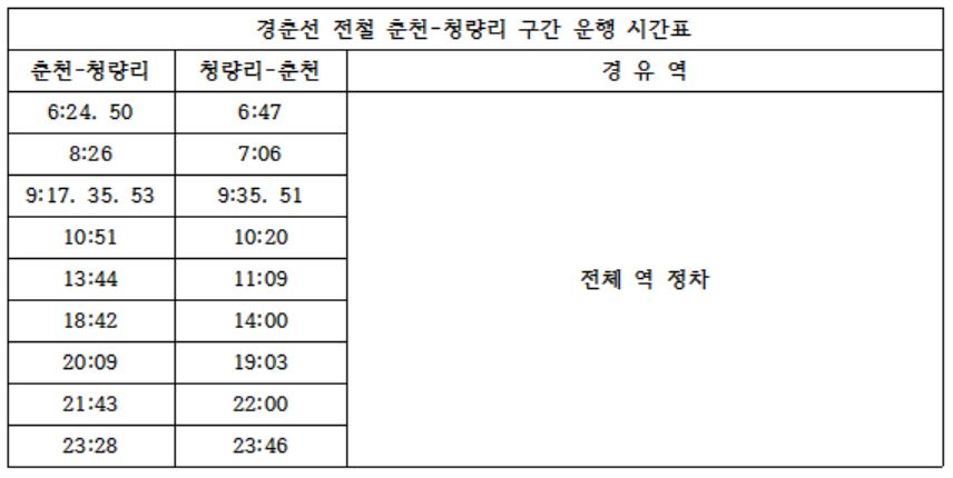 경춘선 일반 전철 춘천-청량리 구간 운행 시간표