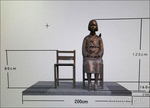  대구 평화의소녀상 건립추진위가 오는 3월 1일 대구백화점 앞에 세울 예정인 소녀상의 모습.