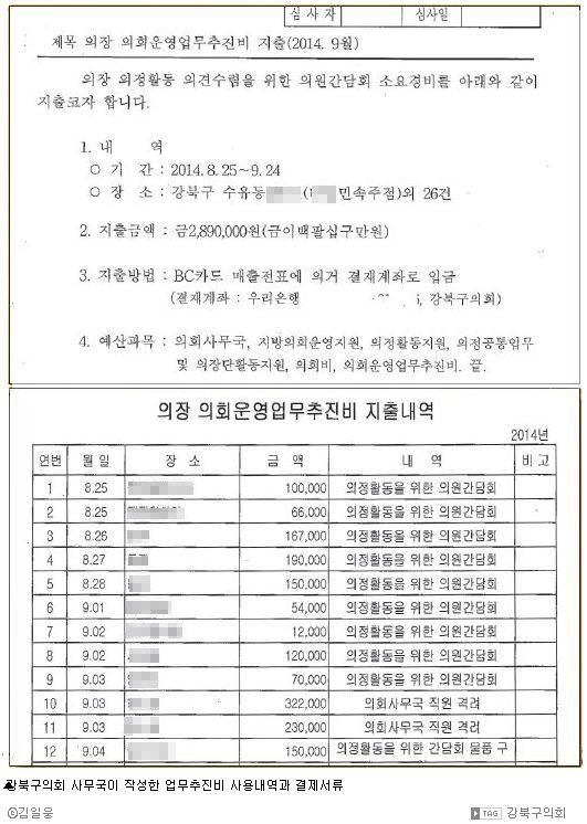 강북구의회 사무국이 작성한 업무추진비 사용내역과 결제서류