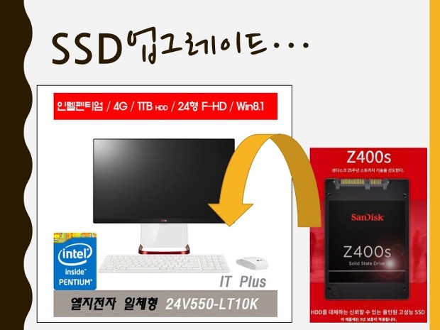 샌디스크 SSD로 마이그레이션 할 때는 전용 키트(케이블)가 반드시 있어야 합니다