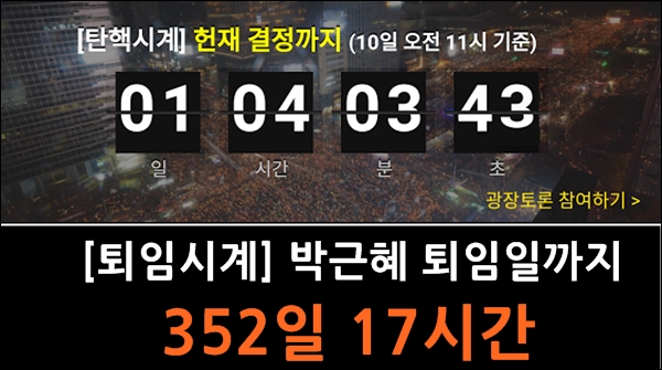  탄핵심판청구가 인용되면 내일이면 박근혜 대통령은 청와대를 떠나야 하지만기각,각하되면 박 대통령은 2018년 2월 24일까지 청와대에 거주할 수 있다. 