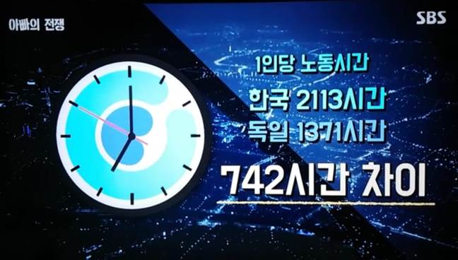 SBS에서 방영된 아빠의 전쟁 중 "한국과 독일의 노동시간의 차이"