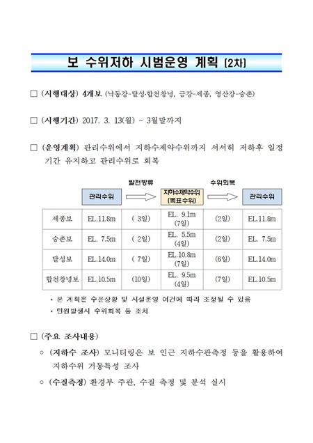 보 수위저하 시범운영 계획표. 이러한 계획에 의해서 강물을 뺀다