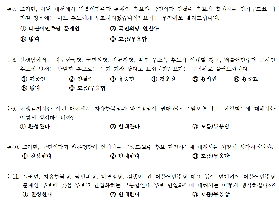 KBS 대선주자 여론조사 질문지 일부 발췌
