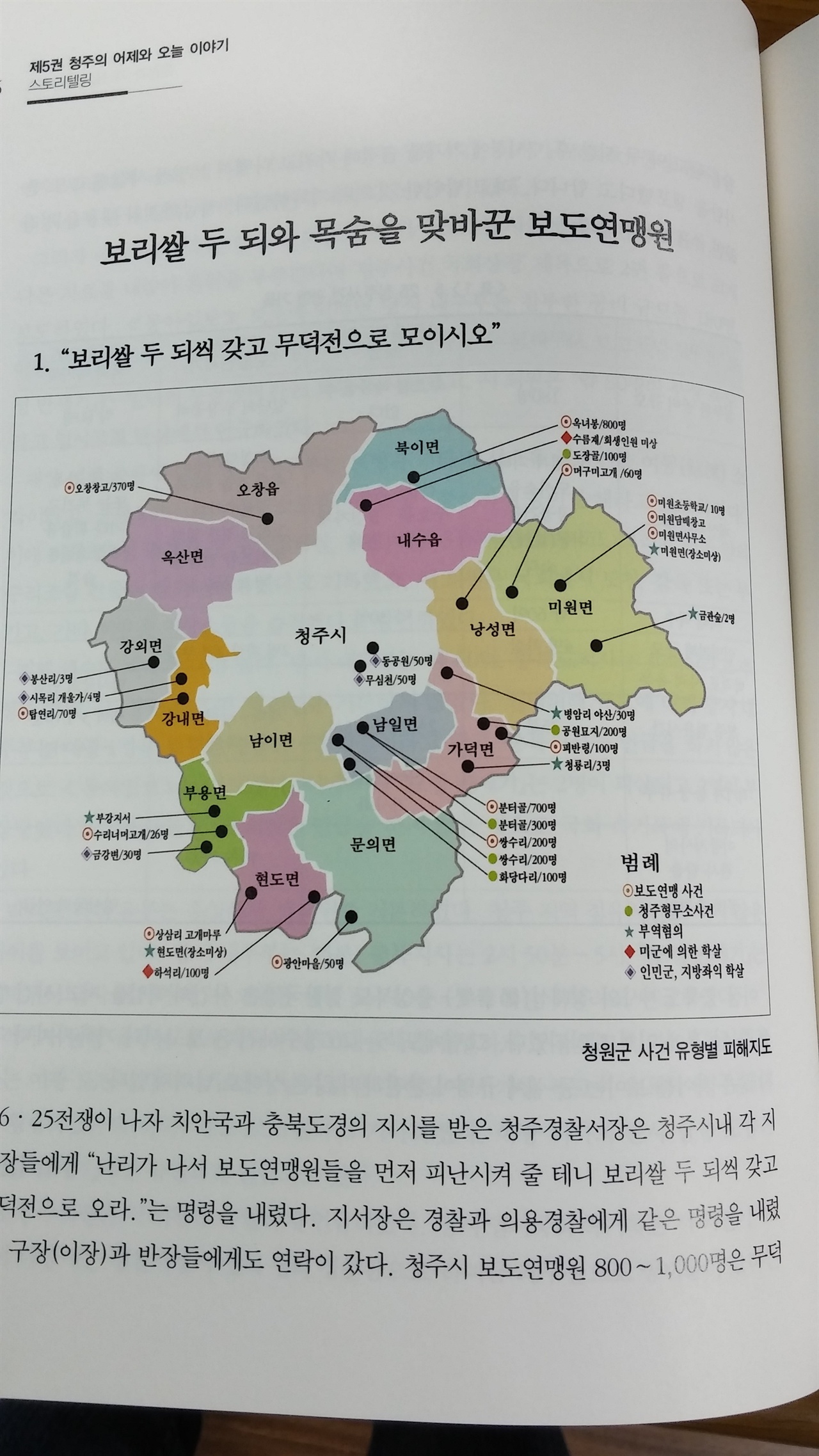 6.25 당시 좌우에 의한 민간인학살 현황