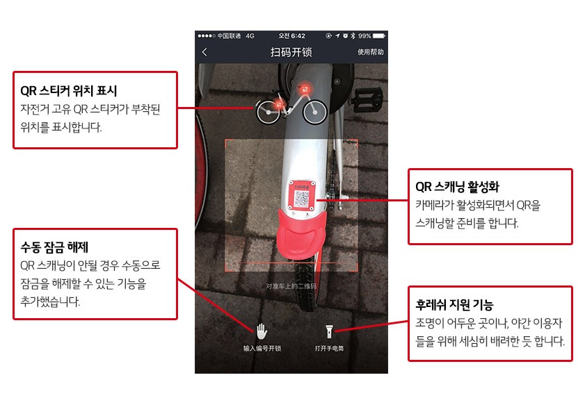 모바이크 잠금 해제 소개 자전거에 부착 된 QR 스캔을 통해 간편하게 잠금을 해제 할 수 있다.