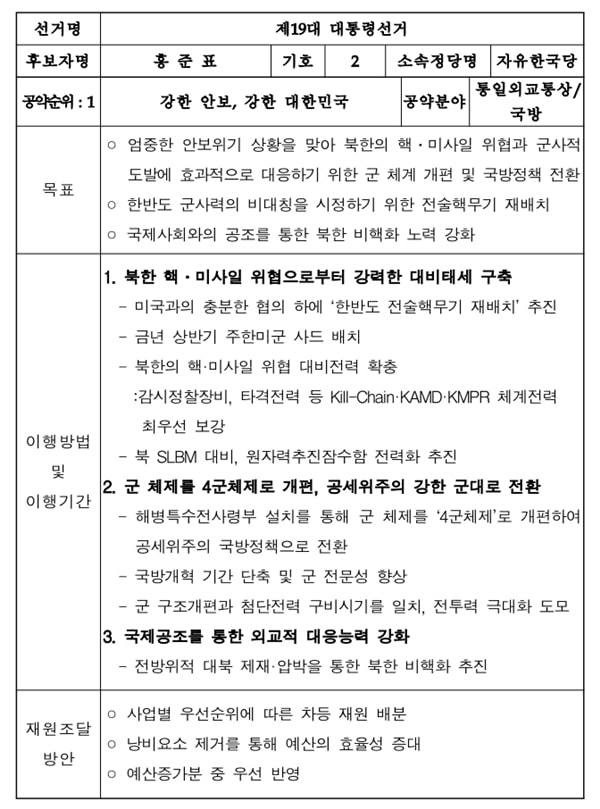  자유한국당 홍준표 후보의 10대 공약 중 국방 분야