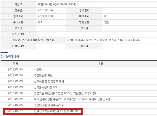 대법원의 제18대 대통령선거무효확인의 소(2013수18) 선고 기일 지정