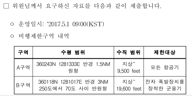 국토교통부가 김종훈 의원에게 제출한 성주 인근 비행제한구역 설정 관련 자료

