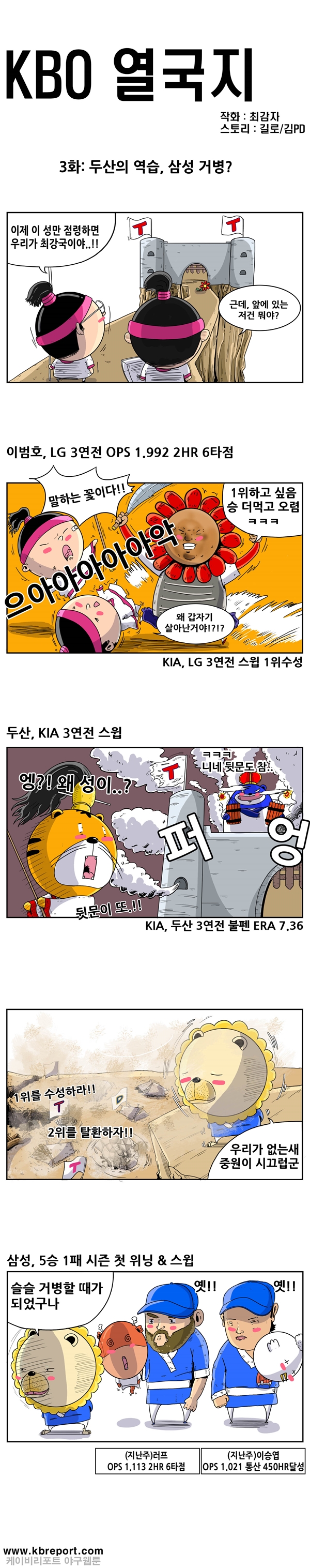  [야구카툰] KBO열국지(3화) 두산이 돌아왔다. 삼성도?
