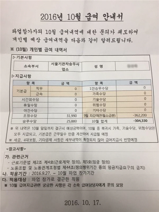 -30만원이 적혀있는 급여안내서를 파업에 참여한 조합원의 가족들에게 발송했다는 것이 부당노동행위로 판정 받았다.