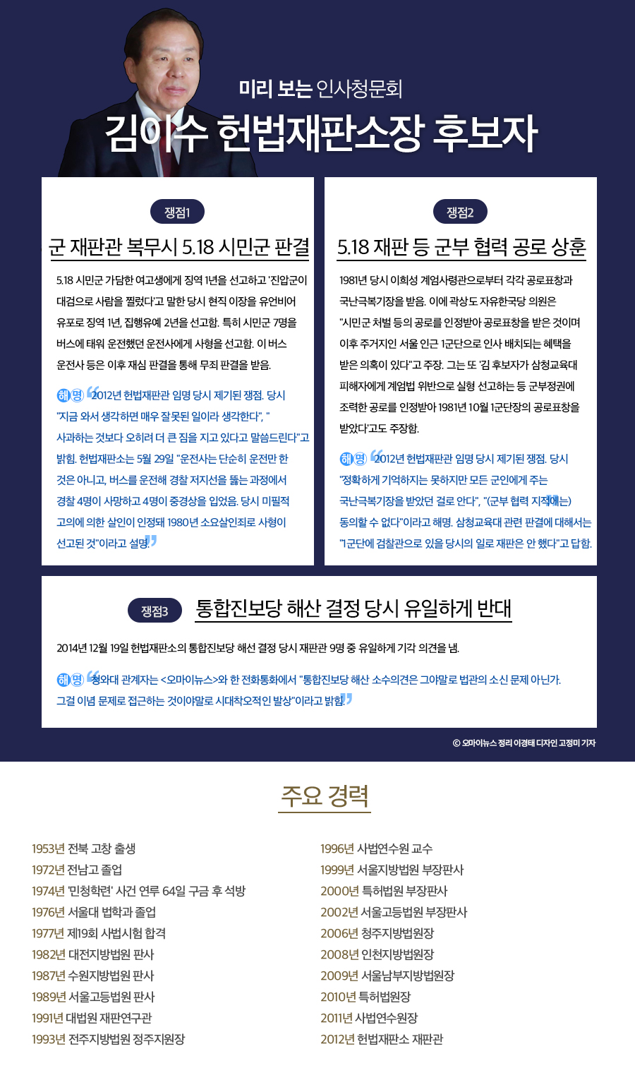  미리보는 인사청문회 : 김이수 헌법재판소장 후보자