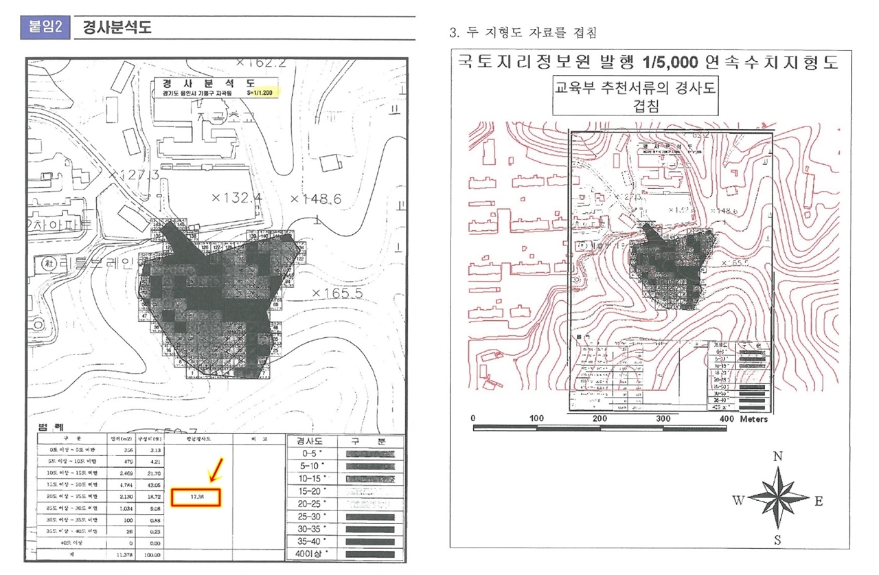 A사가 미레부에 제출한 경사도 지도를 분석해보니 경사도를 축소하기 위한 허위 서류였습니다. 