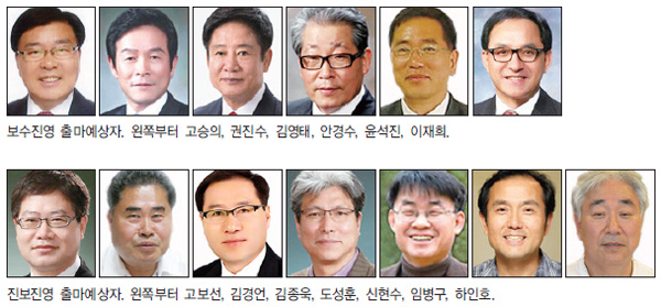 2018년 인천시교육감 선거 출마 예상자들.