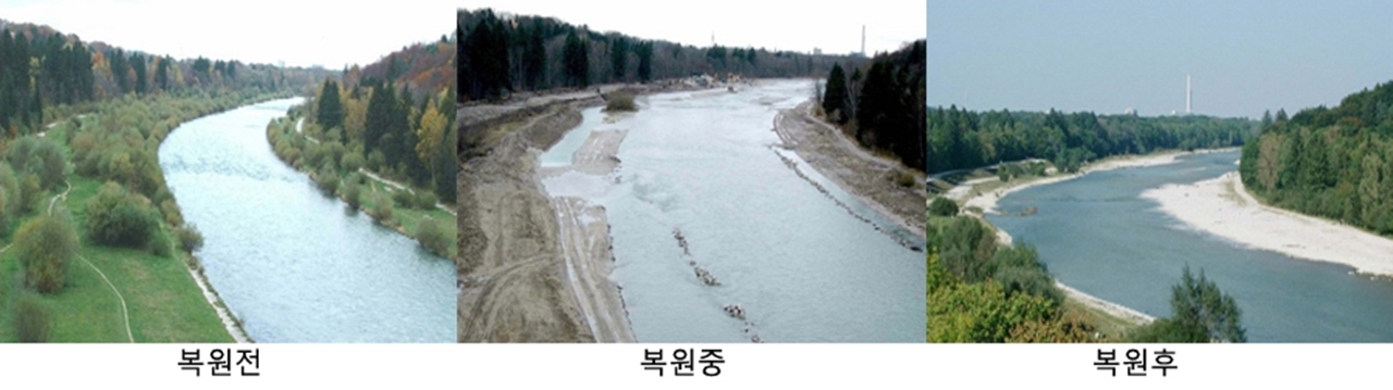 뮌헨시청 홈페이지에 이자 강 살리기 과정을 보여주는 사진들이 있다. 