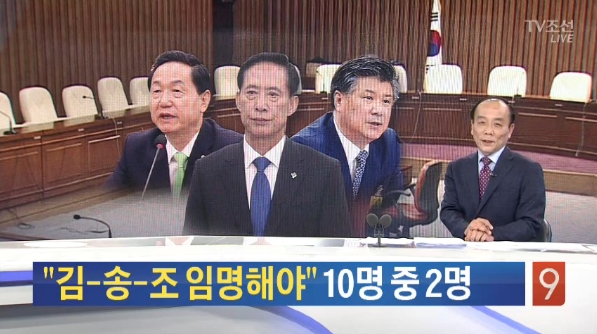 지난 3일 <TV조선> '종합뉴스9'의 한 장면. 