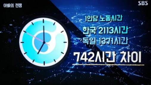 SBS에서 방영된 <아빠의 전쟁> 중 독일과 한국의 노동 시간 비교