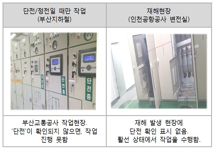 재해현장인 인천공항공사 변전실과 타 변전실 비교