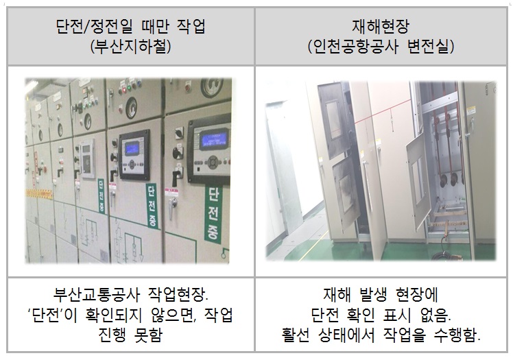  재해현장인 인천공항공사 변전실과 타 변전실 비교