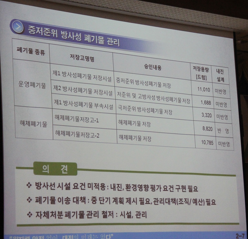 대전시는 19일 오후 2시 구 충남도청 대회의실에서 원자력시설 안전성 시민검증단 중간보고회를 개최하고 있다.
