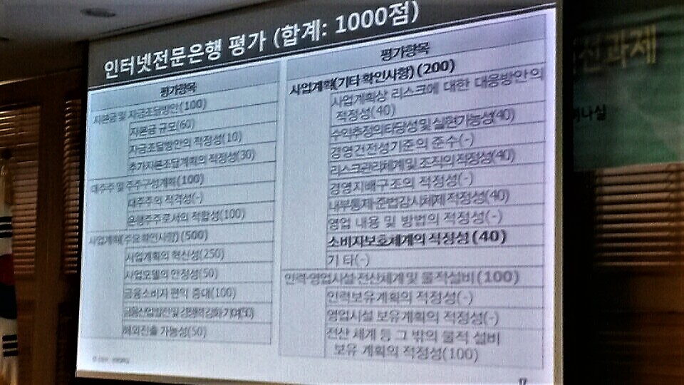 19일 국회에서 인터넷은행에 대한 토론회가 열렸다. 금융소비자네트워크가 주최한 이날 행사는 금융소비자의 관점에서 인터넷뱅크의 필요성을 논의했다