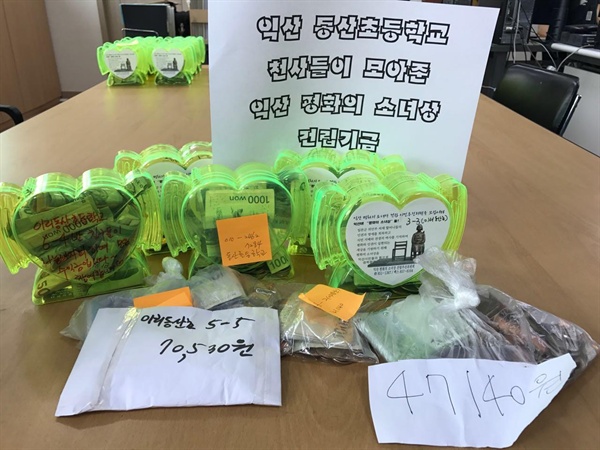 익산 초등학교 학생들이 모아준 소녀상 건립기금