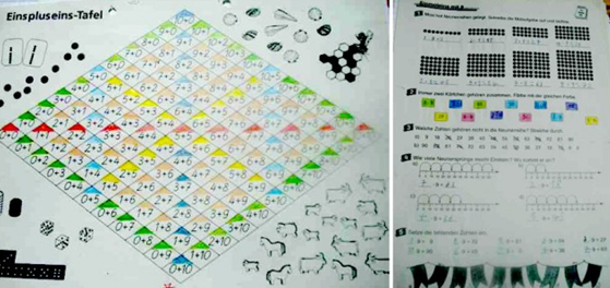 독일의 초등학교 2학년 수학 교과서 중