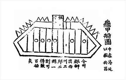 1766년 간행된 이덕홍의 간재집 중 “상행재소병도”에 실린 귀갑선도. 현존하는 거북선 그림 중 가장 연대가 앞선다. 