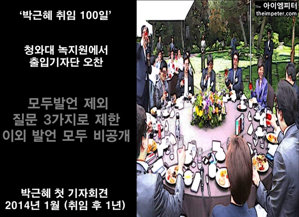 취임 100일 기자회견 대신 청와대 출입기자단 오찬을 했던 박근혜 정권, 질문도 3가지로 제한하고 이외 발언도 모두 비공개로 처리됐다.