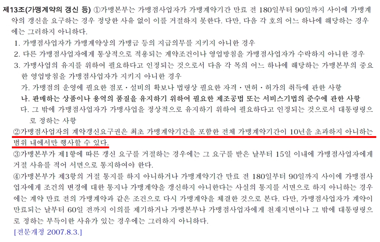 가맹사업거래의 공정화에 관한 법률(가맹사업법) 제13조. 현행법에 따라 가맹점사업자는 최초 가맹계약기간을 포함한 전체 가맹계약기간이 ‘10년’을 초과하지 않는 범위 내에서만 계약갱신요구권을 행사할 수 있다.