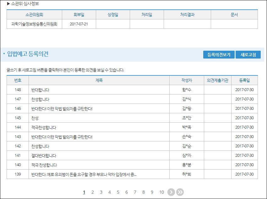 전기통신사업법 일부 법률개정안 아래에 등록된 시민들의 의견에는 발의에 대한 의혹과 반대의 목소리가 높다. 