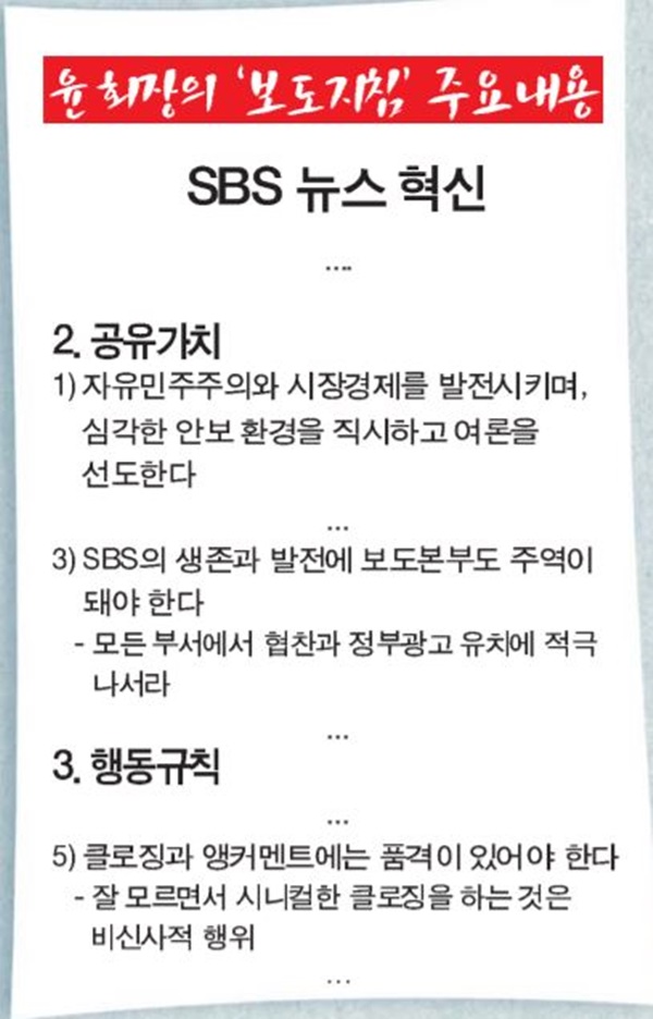 전국언론노동조합 SBS본부가 지난 5일 공개한 'SBS뉴스혁신' 내용