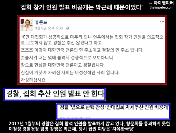 자유한국당 홍준표 대표는 자신의 페이스북에 코엑스 집회 참가 인원을 발표하지 않았다며 불만을 표시했다.그러나 경찰은 2017년 1월부터 집회 참가 인원 발표를 공개하지 않고 있다. 